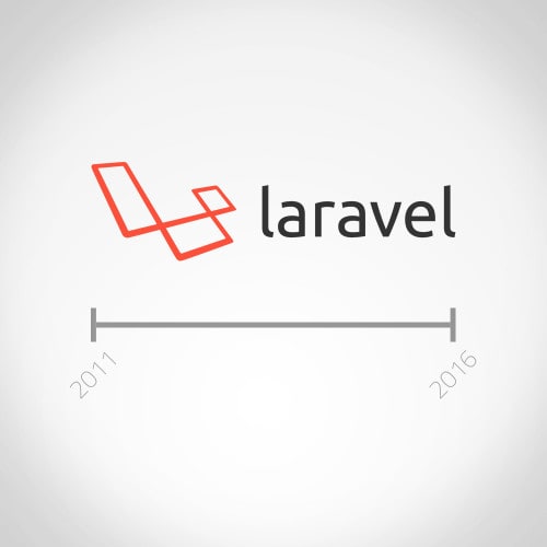 Laravel Logo mit Zeitstrahl