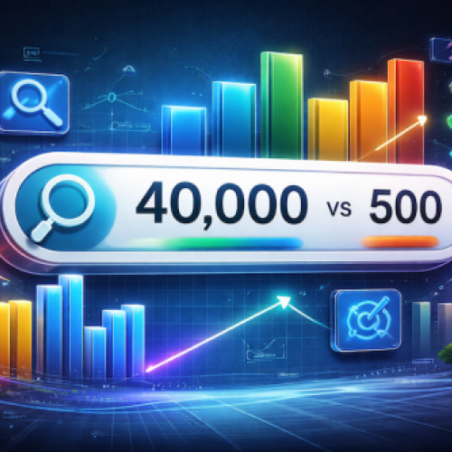 Suchvolumen in SEO: Fluch, Segen und Suchmaschinen