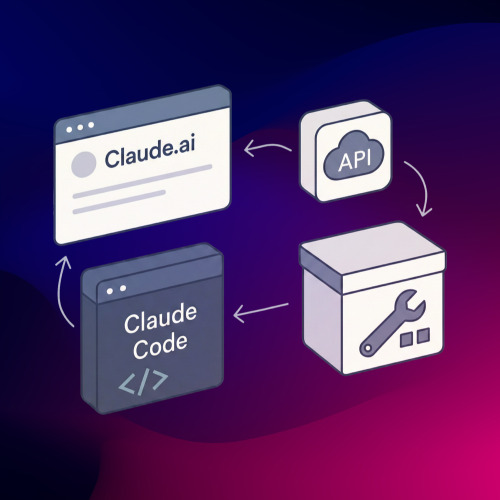Claude Skills: Systematische Konsistenz für Ihre KI