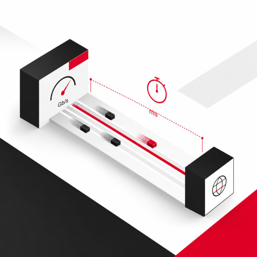 Bandbreite und Latenz in modernen IP-Netzwerken: Zwei Faktoren, die über Webperformance entscheiden