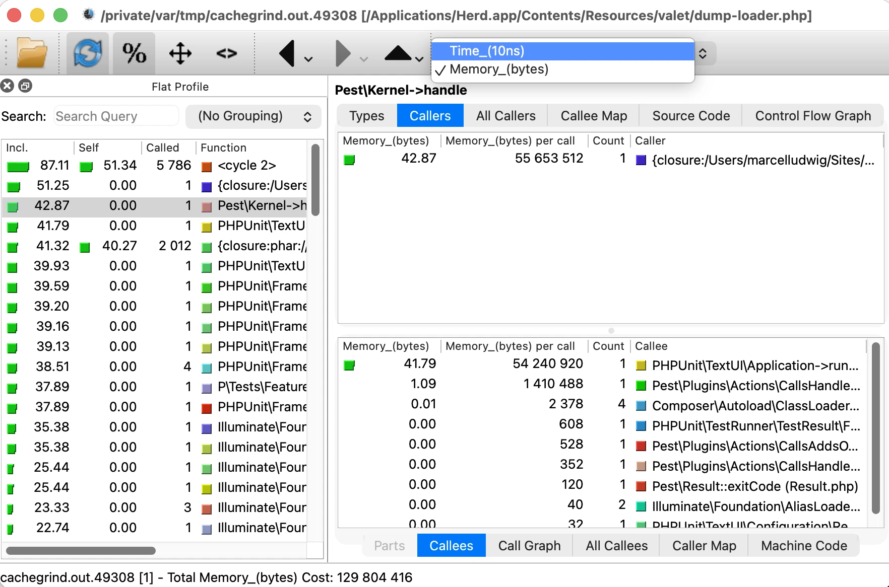 Die Analyse einer Cachegrind-Datei in qcachegrind, die den Speicherverbrauch und die Aufrufzeiten einzelner PHP-Methoden zur Performance-Optimierung visualisiert